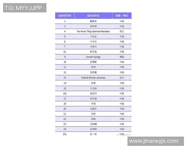 最新排球速度排行榜揭晓上海排球队以绝对优势稳居第一名