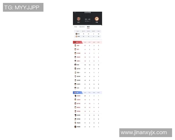 成都篮球队实力强劲最新篮球个人能力排行榜前十名揭晓